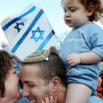 Что такое поправка Лаутенберга