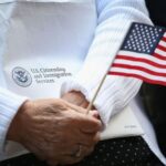 Экзамен на гражданство США - полное руководство для успешной сдачи