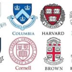 Лига плюща - университеты которые формируют лидеров мира