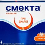 Медицина без границ: аналоги Смекты в США