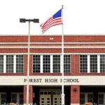 8 различий между high school и college в США