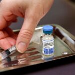 Список обязательных вакцин для переезда в США: названия прививок на английском языке