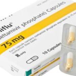 Лучшие рецептурные противовирусные препараты