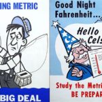 Почему США до сих пор не перешли на метрическую систему?