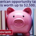 American Opportunity Credit: важная налоговая льгота для студентов и их семей