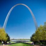 Арка «Врата на запад» (Gateway Arch)