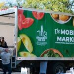 Где в США можно бесплатно получить продукты питания: обзор ресурсов и программ