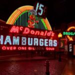 Популярные франшизы в США