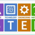 Idaho STEM Action Center